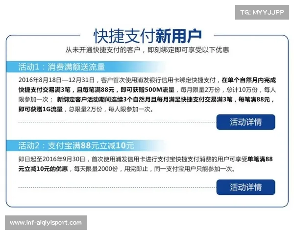 别克LPGA携手乐动上海推出观赛消费券 享多重立减优惠 别克LPGA携手乐动上海推出观赛消费券 享多重立减优惠