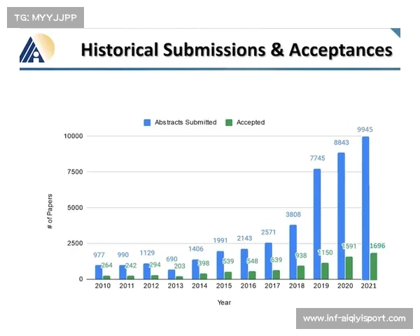史密斯连续4场30+，成得分机器